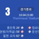 [23/24 AFC Champions League F조 2R] 방콕 유나이티드 vs 전북 현대 골장면.gif 이미지