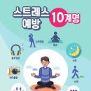 현대인의건강관리 이미지