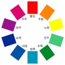 하늘그림동남미술학원