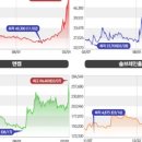 에스씨에이치