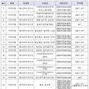 액체괴물은 '괴물'이었다… 가습기살균제 유해성분 또 나와 이미지