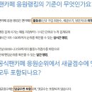팬카페 응원랭킹 기준(출처:다음카페고객센터) 이미지