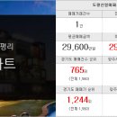 우림현대공인중개사사무소 이미지
