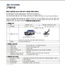 안양북부점 현대자동차 이미지