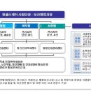 원 헬스 이미지