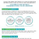 스타키보청기포항점 이미지