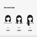 유헤어아트 - 홍천군 | 유헤어아트