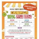 온누리보건약국 | 13만원 저렴하게 위고비 구입하는 방법 공유(내돈내산, 위고비 선택 이유, 마운자로 위고비 비교)