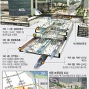 복합혁신센터 이미지