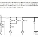 Re:오뚜기 센서 하나를 이용하는건데 넘 머리아푸네요 이미지