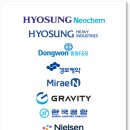 씨엠플래닛