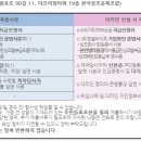 한솔라이프 이미지