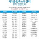 고장난 자이글 수리하기! (인켈 야마하 홍성서비스센터)