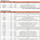 (주)라온애드 이미지