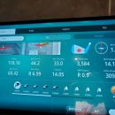 용인골프존 이미지