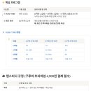 🏆＜각잡고 스터디핏＞ 온라인 관리형 스터디 OPEN 🏆 이미지