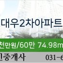 제일미즈여성의원 이미지