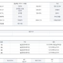 구미사곡초등학교