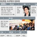 베스트잡 이미지