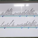 삼보운수 이미지