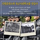 육사 필수과목서 ‘6·25 전쟁사’ 사라졌다… 文정부가 선택과목으로 이미지