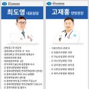 췌장암 증상, 치료하는 병원 알고 싶다면? 이미지