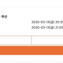제주13月 이미지