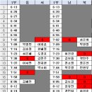 캔슬3 이미지