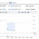 동신건설 이미지