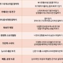 나도 아나운서 어린이 스피치 이미지