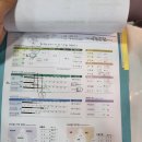 커브스상동클럽 이미지