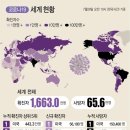 (주)한국바이오캐미칼 이미지