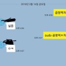 (주)효자개발 | [리뷰] 방통대 컴퓨터과학과 편입부터 졸업까지 2년 반 솔직 후기 (등록금·수강과목·직장병행)