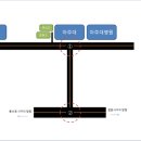 아주대정문 삼거리 이미지