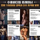 수호바디짐