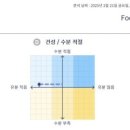 하단빛나스킨룸 네이버블로그