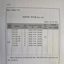 마스터수학과학학원