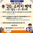 세븐일레븐 동대문경남점 | 직접하는 서울사랑상품권 구입 및 사용후기 (feat. 제로페이)