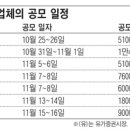 CJ헬로비전 등 7개 업체 상장 준비 이미지