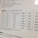 우쭈쭈애견샵 이미지