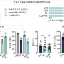 제광경로당 이미지