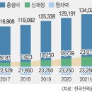 기정에너지 이미지