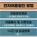 유니램(주)