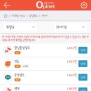 동인셀프주유소