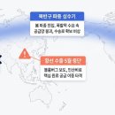 황산농협주유소 네이버블로그