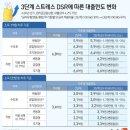 금남공인중개사사무소 이미지