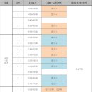 2023 제2회 양구 국토정중앙기 전국여성클럽축구대회- 변경 이미지