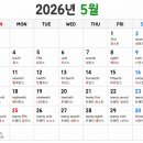 [미국 간호사 실전 영어] 의료 현장의 날짜 및 숫자 1