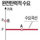 대박왕갈비