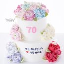 슈가라임엘